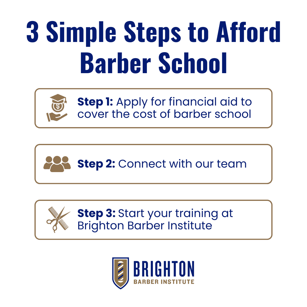 Infographic: Cost of Barber School in Texas: Your Complete Guide to Budgeting and Financing