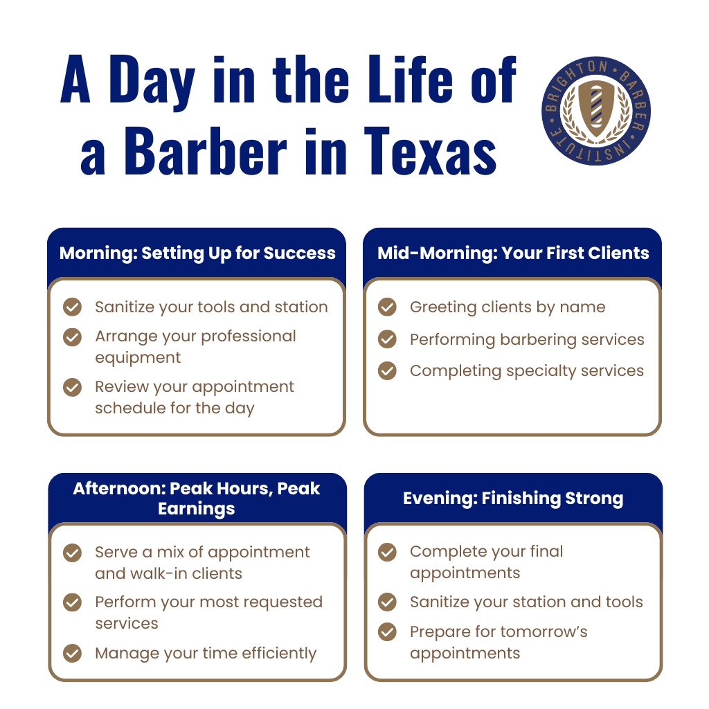 Infographic: A Day in the Life of a Barber in Texas: Is This Career Right for You?